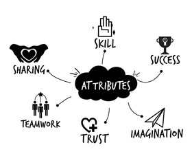 Attributes icons set for business with black and white illustration design