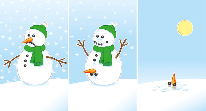 Sad to Happy Rude Melting Snowman Wearing Green Scarf Hat