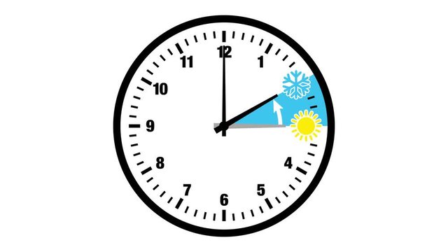 Video Winterzeit Zeitumstellung ganze Uhr Zahlen schwarz