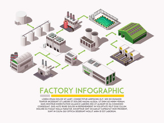 Factory Isometric Infographics