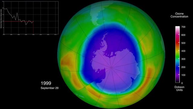 Animation of the ozone concentration in the south pole. Elements of this image furnished by NASA