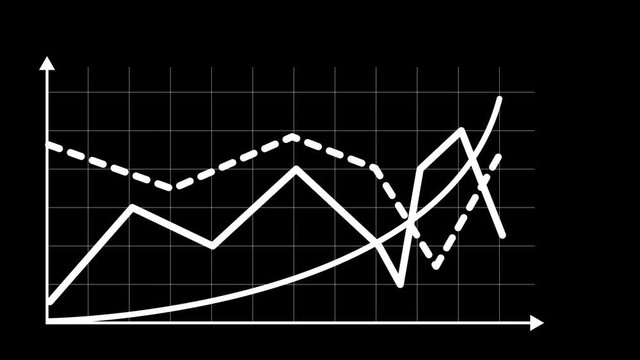 Line graph chart with arrows axis and grid. Grow chart business infographics or small data concept. Chart animation for yours presentation. 4K motion graphic video clip