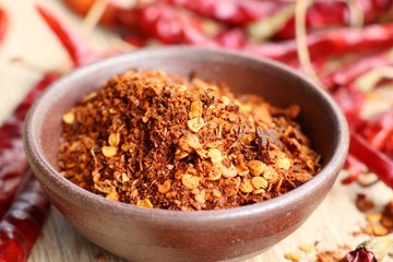 Cayenne pepper
