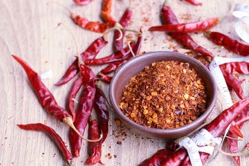 Cayenne pepper