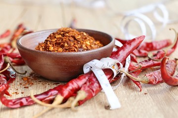 Cayenne pepper
