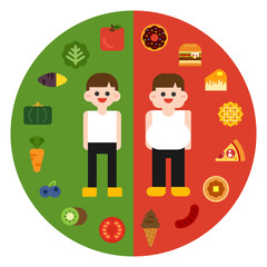 fat boy healthy boy character and foods vector flat design illustration set 