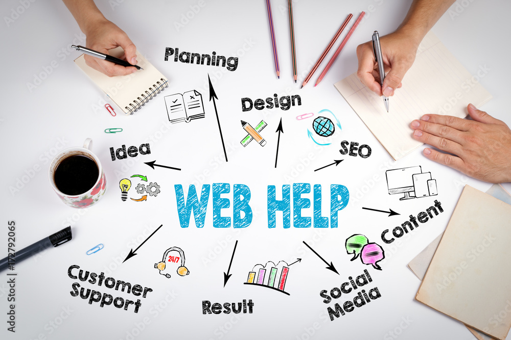 Wall mural web help, website development concept. the meeting at the white office table.