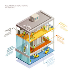 Cleaning Infographic Isometric Layout 