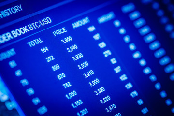 Data analyzing in exchange stock market: the charts and quotes on display. Analytics pair BTC-USD (Bitcoin / US Dollar), the most popular bitcoin pair in the world.