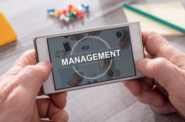 Concept of management
