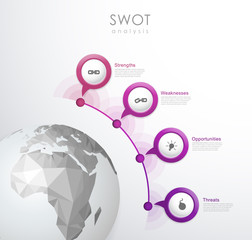 SWOT - (Strengths Weaknesses Opportunities Threats) business strategy mind map concept for presentations.