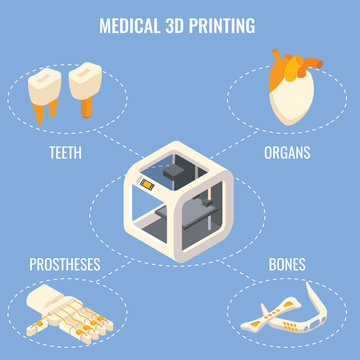 Medical 3d Printing Concept Vector Isometric Illustration