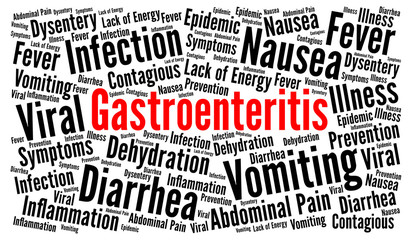 Gastroenteritis word cloud 