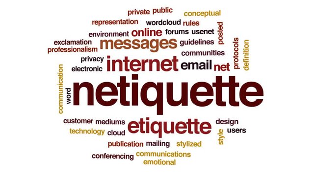 Netiquette animated word cloud, text design animation.