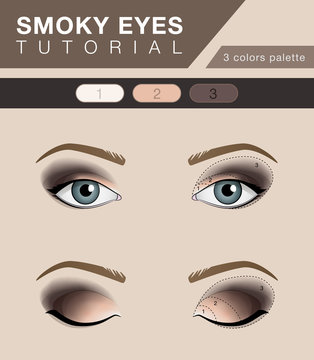 Smoky eyes makeup tutorial, vector fashion template
