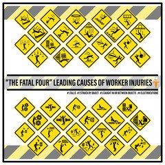 Set of safety signs and symbols of fatal hazards, The fatal four, The leading causes of worker injuries and deaths in industry.