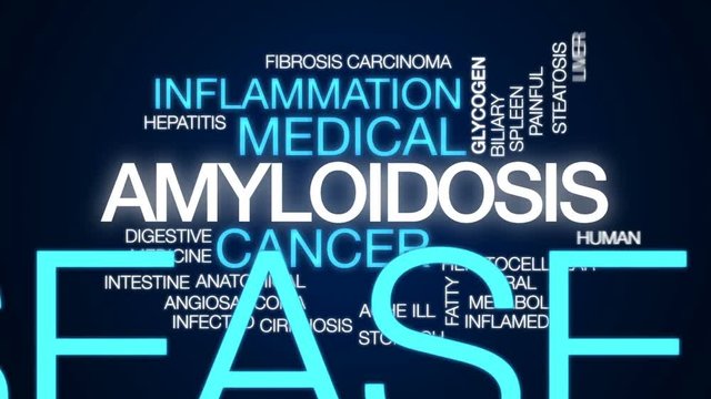 Amyloidosis animated word cloud, text design animation.