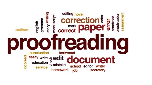 Proofreading animated word cloud, text design animation.