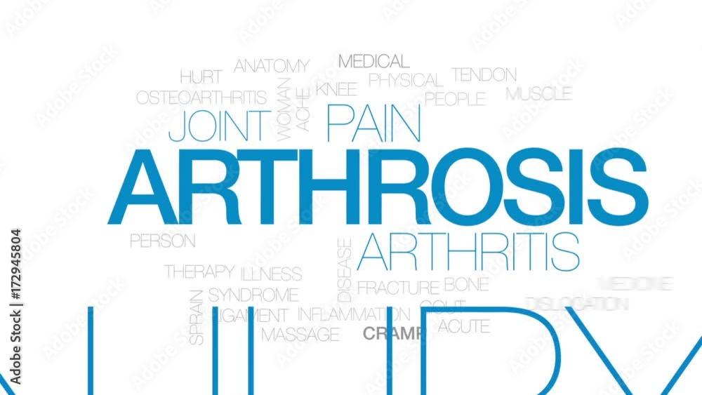 Sticker Arthrosis animated word cloud, text design animation. Kinetic typography.