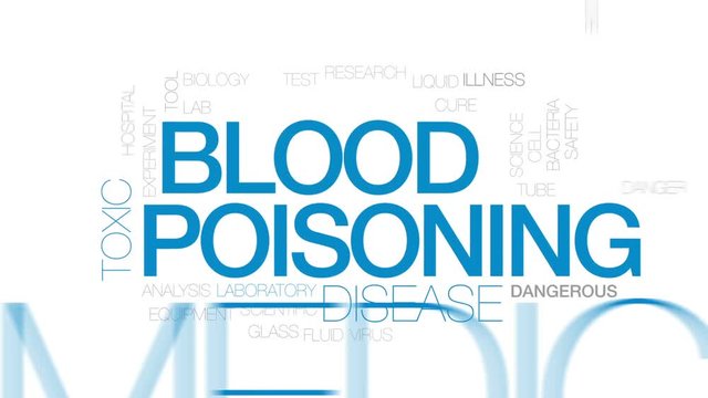 Blood poisoning animated word cloud, text design animation. Kinetic typography.