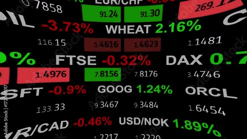 Forex market news ticker