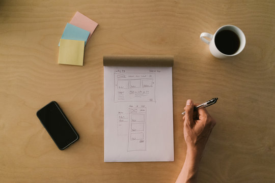Wireframes of a Website