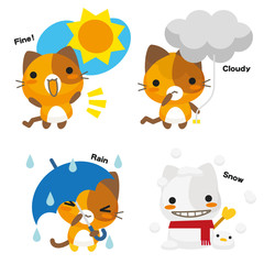 ネコとーく。三毛猫+天気予報