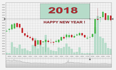 New Year of 2018! Graph of Crypto-currency. Graph of the movement of the crypto currency. Vector. Motion Analysis.