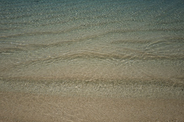 water ripples on the beach