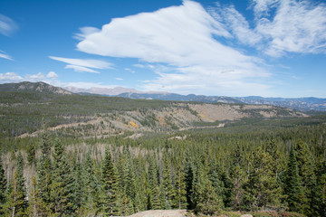 Mills Lake Rocky Mountain National Park Colorado Lake