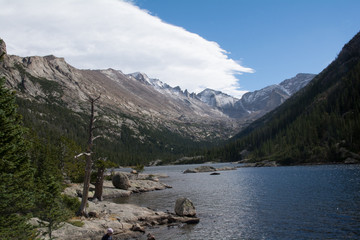 Mills Lake Rocky Mountain National Park Colorado Lake