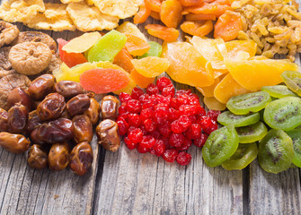 Mix of dried and candied fruit