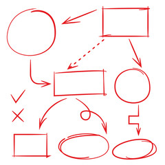 red hand drawn diagram elements