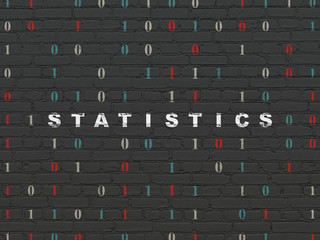Business concept: Statistics on wall background