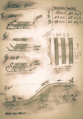 Sepia handmade diagram of testing procedure sledge