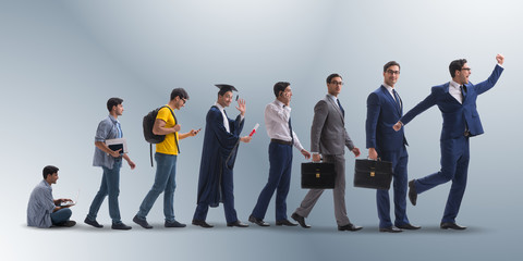Business concept with man progressing through stages