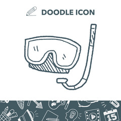 goggle doodle