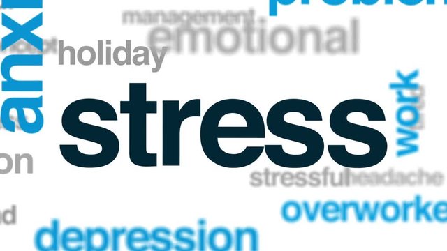 Stress animated word cloud, text design animation.