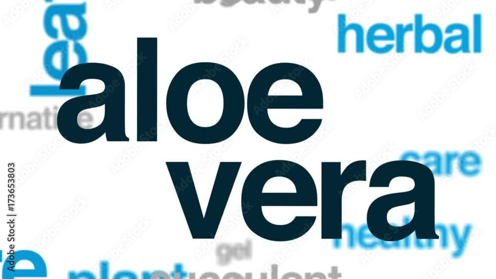 Wall mural aloe vera animated word cloud, text design animation.