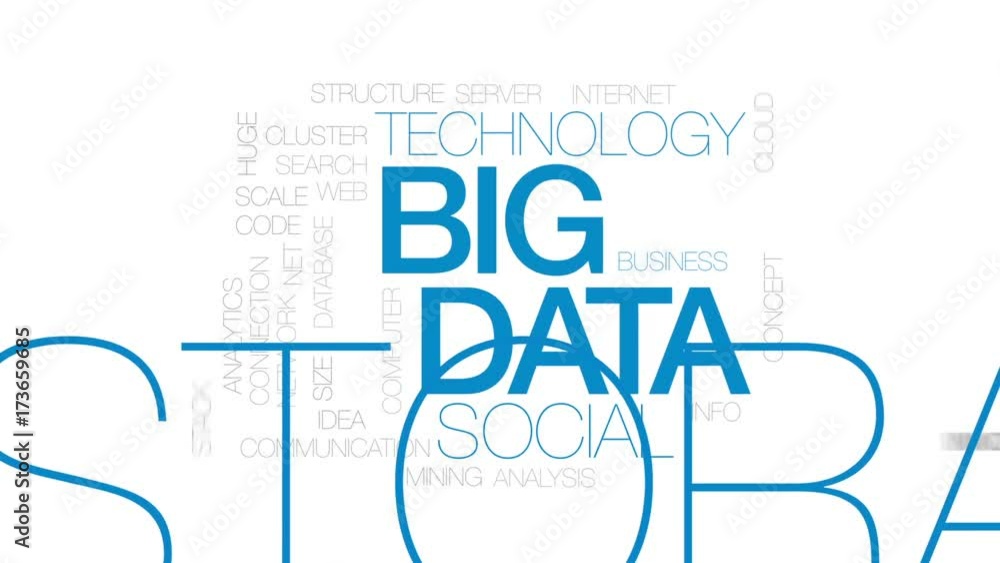 Poster big data animated word cloud, text design animation. kinetic typography.