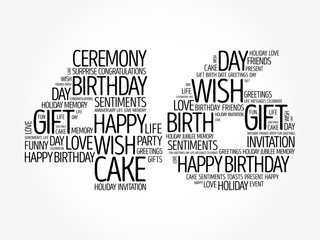 Happy 46th birthday word cloud collage concept