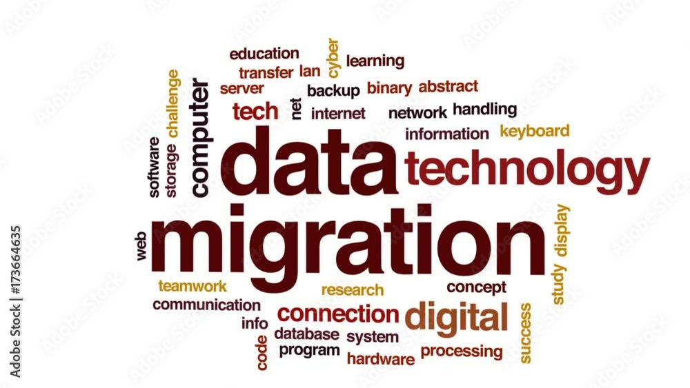 Sticker data migration animated word cloud, text design animation.