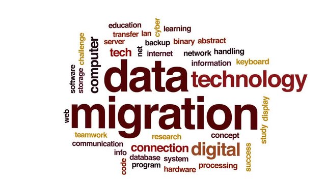 Data migration animated word cloud, text design animation.