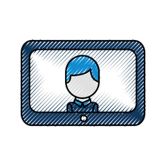 technology customer service operator online support