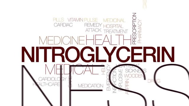 Nitroglycerin animated word cloud, text design animation. Kinetic typography.