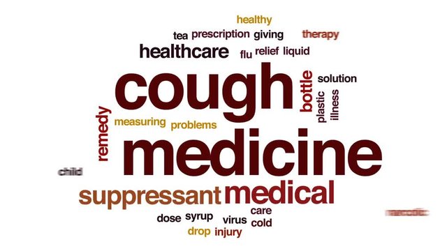 Cough medicine animated word cloud, text design animation.
