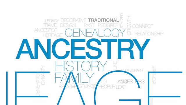 Ancestry animated word cloud, text design animation. Kinetic typography.
