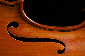 F-holes on the violin