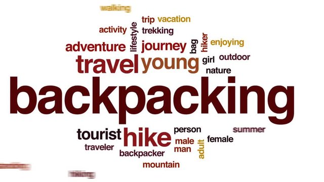 Backpacking animated word cloud, text design animation.