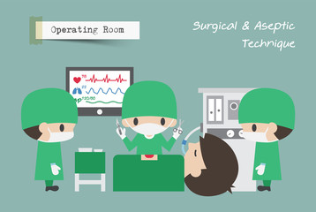 Operating Room ( OR ) . Surgeon , Assistant and Anaesthetist operate on patient . Vector